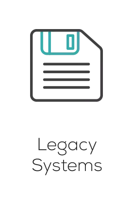 codolis bespoke mobile legacy systems